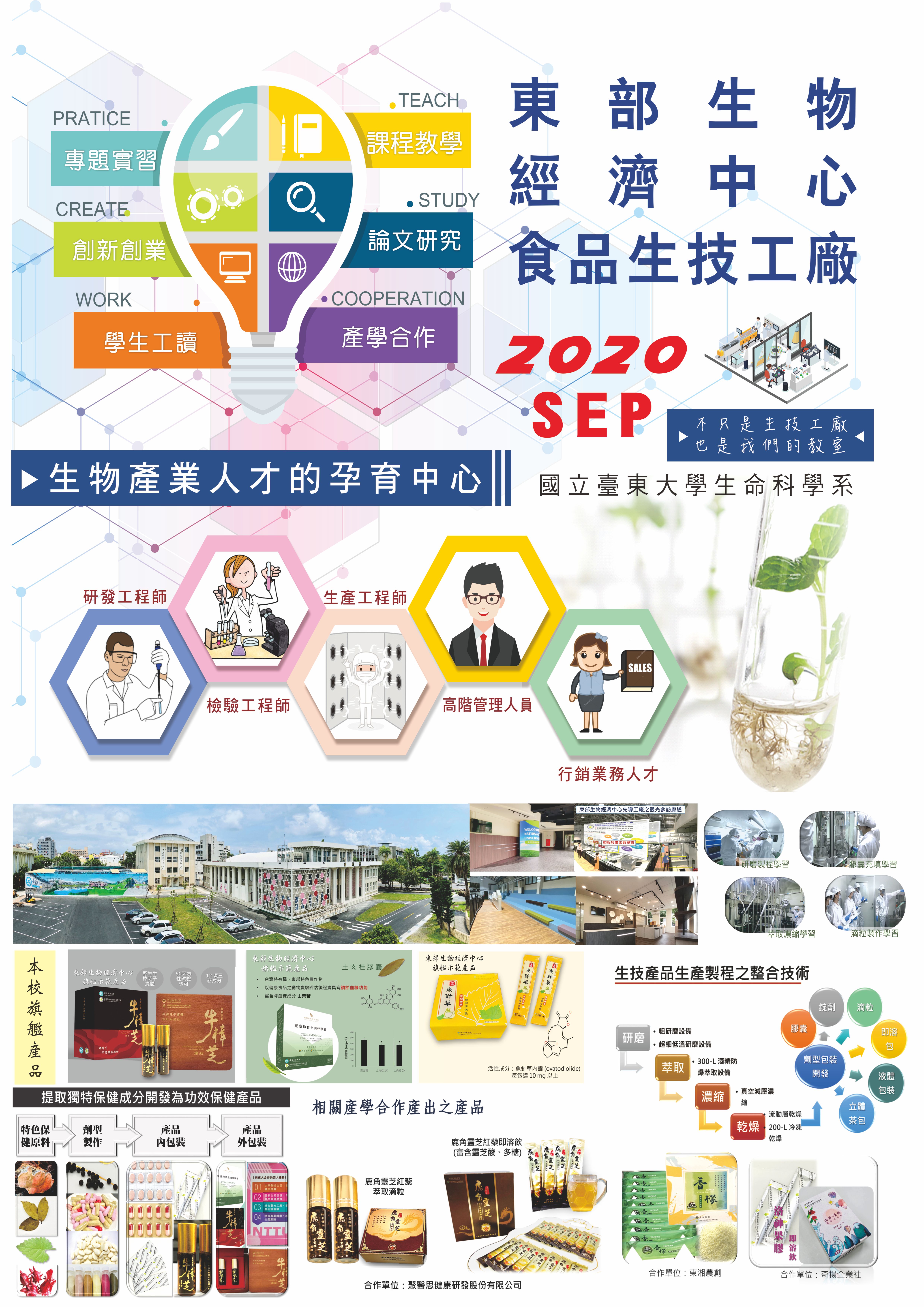 Link to 生技工廠